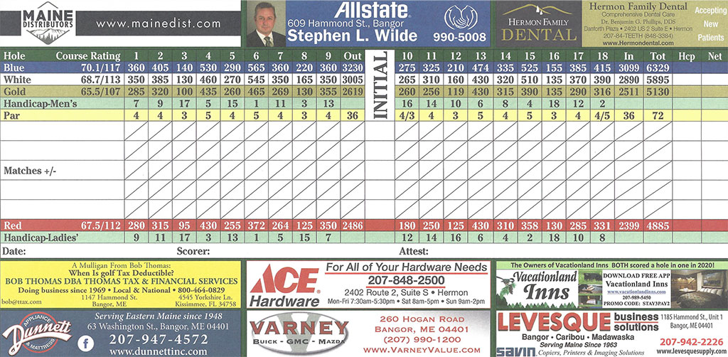 Adult Score Card